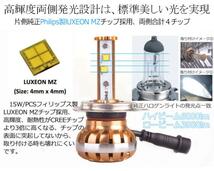 即決！激安！PhilipsミニLEDヘッドライトH4hi/lo 切替 爆光合計12000lm 3000K/6000K/10000K 安心３年保障_画像3